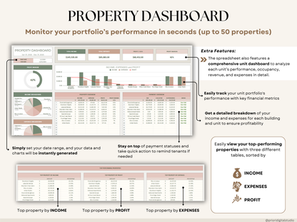 Rental Property Tracker Landlord Spreadsheet Multi Property Income and Expense Excel Google Sheets Rental Bookkeeping Rent Payment Tracker
