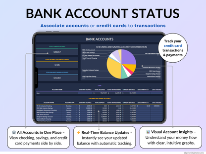 Ultimate Annual Budget Spreadsheet Monthly Budget Tracker Couple Financial Planner Bill Tracker Debt Tracker Savings Excel Google Sheets