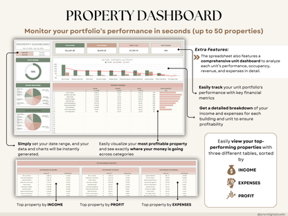Airbnb Spreadsheet Vacation Rental Property Tracker Bookkeeping Template Google Sheets Booking Calendar Excel Short-Term Rental Management