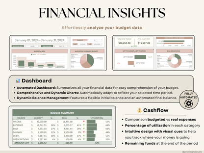 Simple Budget Planner for Google Sheets Paycheck Budget Spreadsheet Excel Budget Template Weekly Budget Biweekly Income and Expense Tracker Paycheck Budget