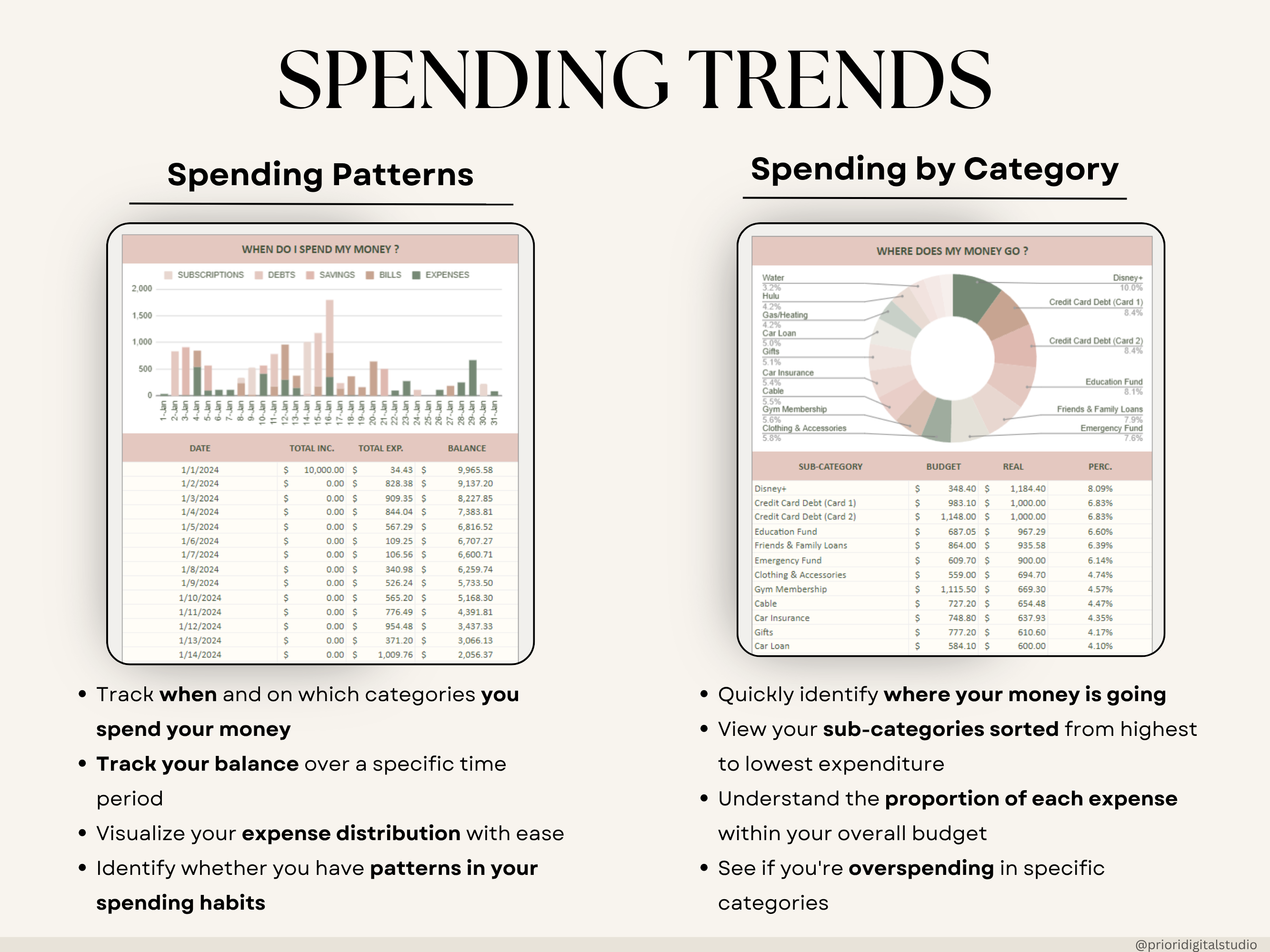 Simple Budget Planner for Google Sheets Paycheck Budget Spreadsheet Excel Budget Template Weekly Budget Biweekly Income and Expense Tracker Paycheck Budget
