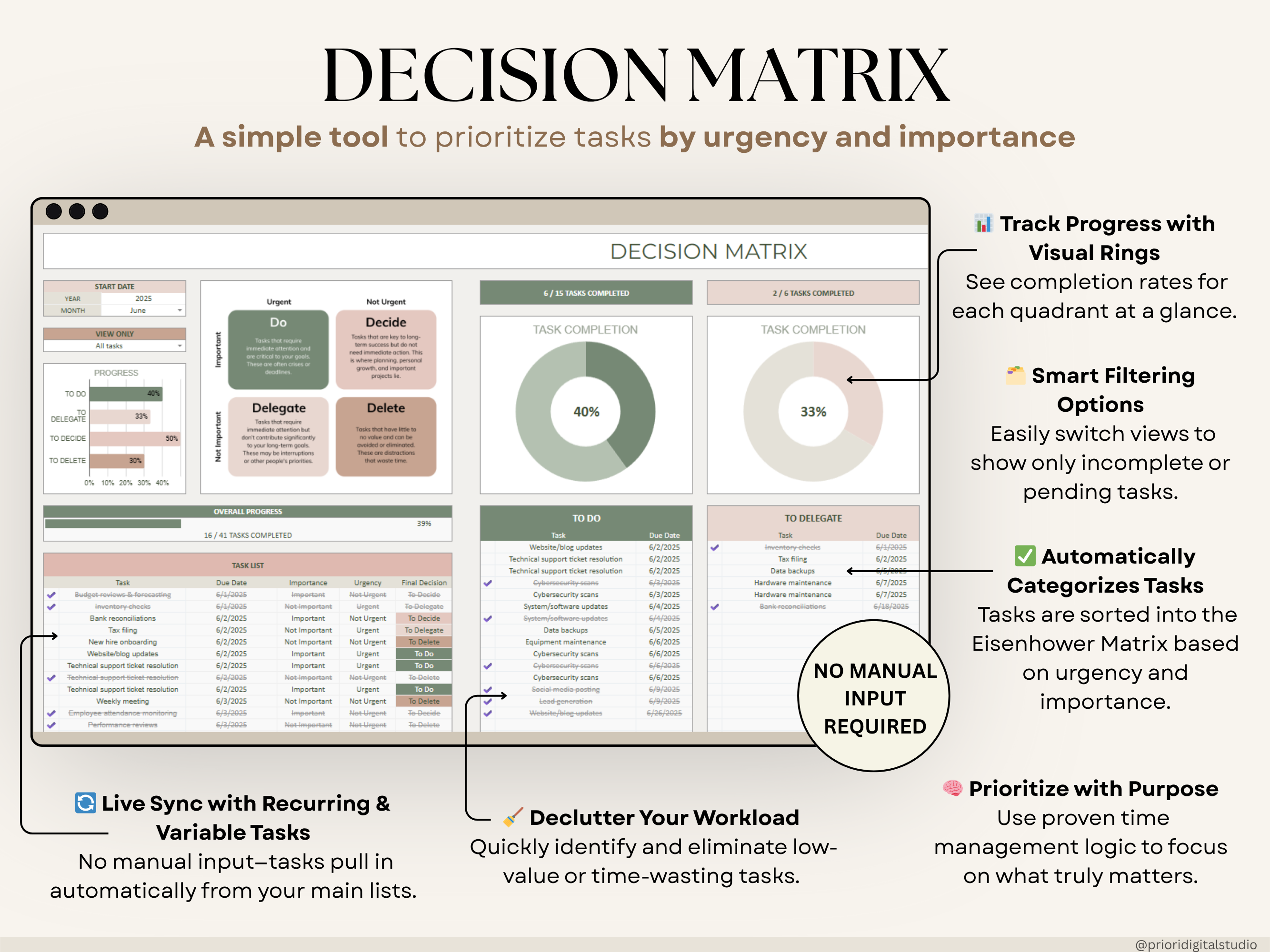 All-in-one task tracker with Gantt chart, Kanban board, and decision matrix.