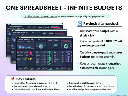 Simple Budget Planner for Google Sheets Paycheck Budget Spreadsheet Excel Budget Template Weekly Budget Biweekly Income and Expense Tracker Paycheck Budget