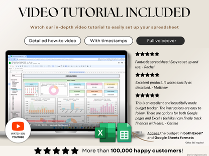 Ultimate Annual Budget Spreadsheet Monthly Budget Tracker Couple Financial Planner Bill Tracker Debt Tracker Savings Excel Google Sheets