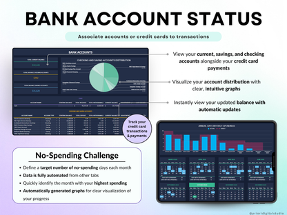 Paycheck Budget Spreadsheet Weekly Budget Monthly Budget Biweekly Bill Tracker Debt Tracker Financial Planner Google Sheets Excel Template