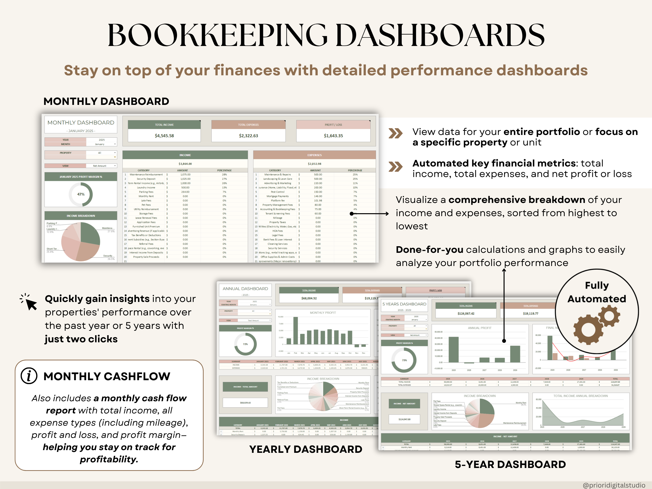 Airbnb Spreadsheet Vacation Rental Property Tracker Bookkeeping Template Google Sheets Booking Calendar Excel Short-Term Rental Management