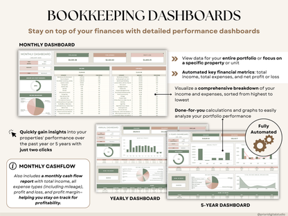 Airbnb Spreadsheet Vacation Rental Property Tracker Bookkeeping Template Google Sheets Booking Calendar Excel Short-Term Rental Management