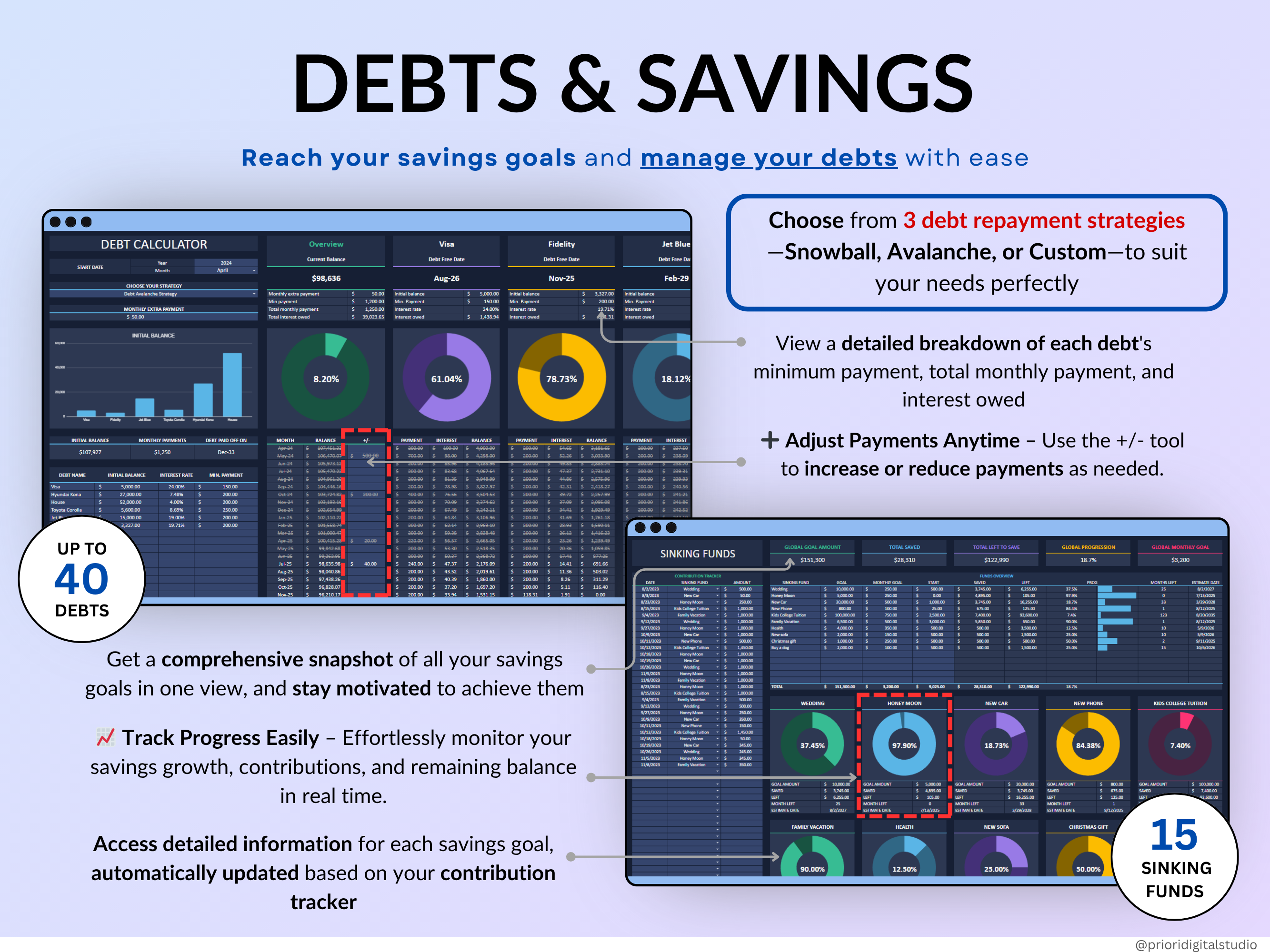 Ultimate Annual Budget Spreadsheet Monthly Budget Tracker Couple Financial Planner Bill Tracker Debt Tracker Savings Excel Google Sheets