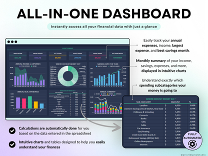 Income and Expense Tracker Spreadsheet Monthly Expense Tracker Debt Tracker Google Sheets Template Excel Spreadsheet Money Savings Tracker