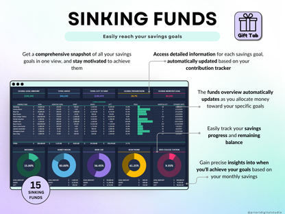 Simple Budget Planner for Google Sheets Paycheck Budget Spreadsheet Excel Budget Template Weekly Budget Biweekly Income and Expense Tracker Paycheck Budget