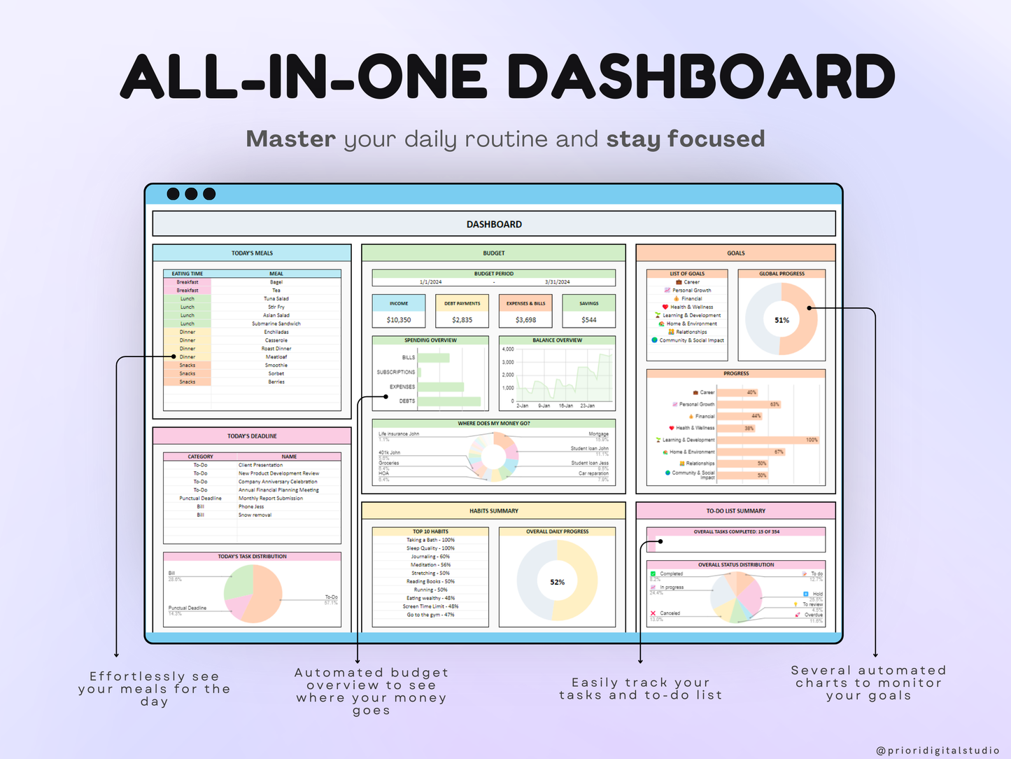 ADHD Life Planner ADHD Digital Organizer Planner Budget Tracker Meal Planner Spreadsheet Template 2024 Calendar To Do List Savings Tracker Excel Google Sheets