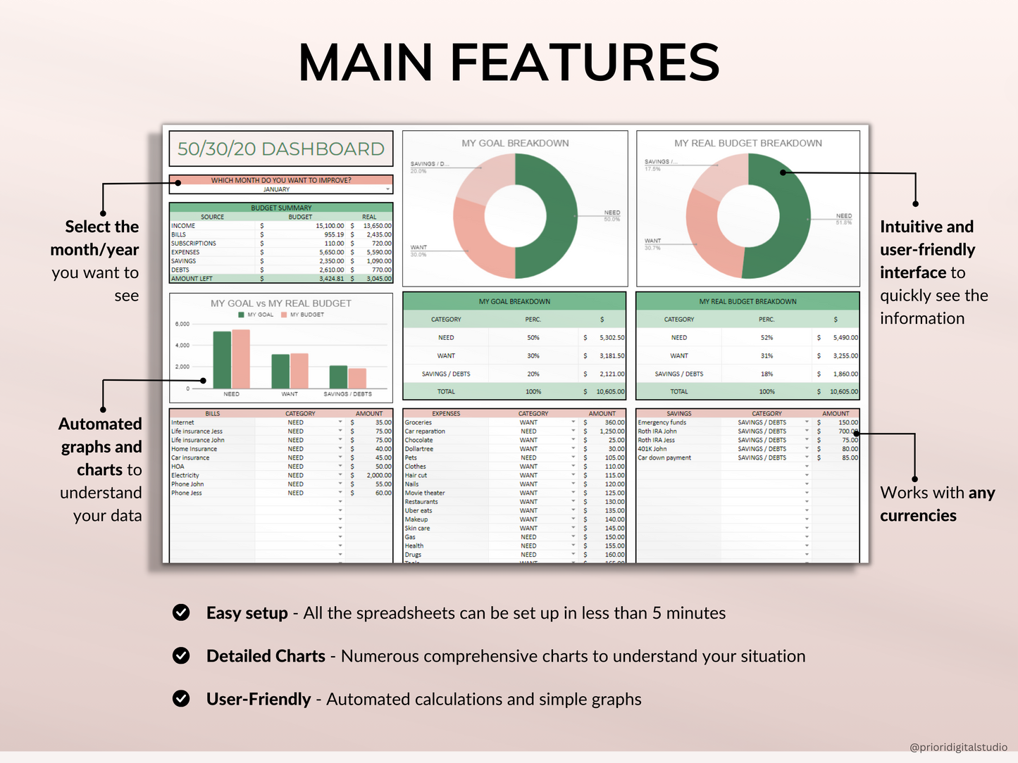 PLR Budget Spreadsheet Bundle Commercial Use PLR Google Sheets Private Label Rights PLR Template Budget Spreadsheet Debt Tracker Bill Calendar