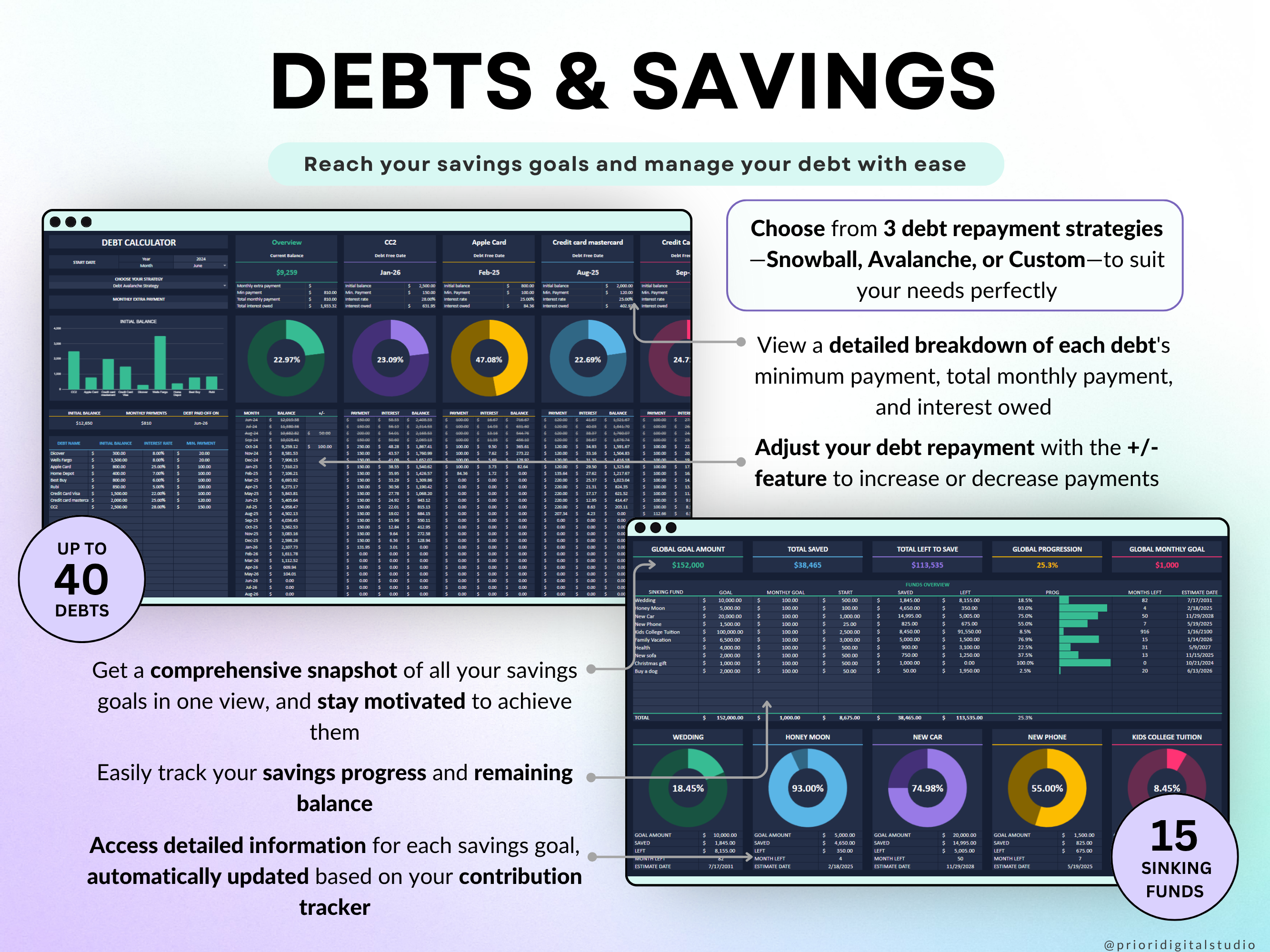 Paycheck Budget Spreadsheet Weekly Budget Monthly Budget Biweekly Bill Tracker Debt Tracker Financial Planner Google Sheets Excel Template