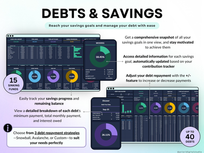 Income and Expense Tracker Spreadsheet Monthly Expense Tracker Debt Tracker Google Sheets Template Excel Spreadsheet Money Savings Tracker