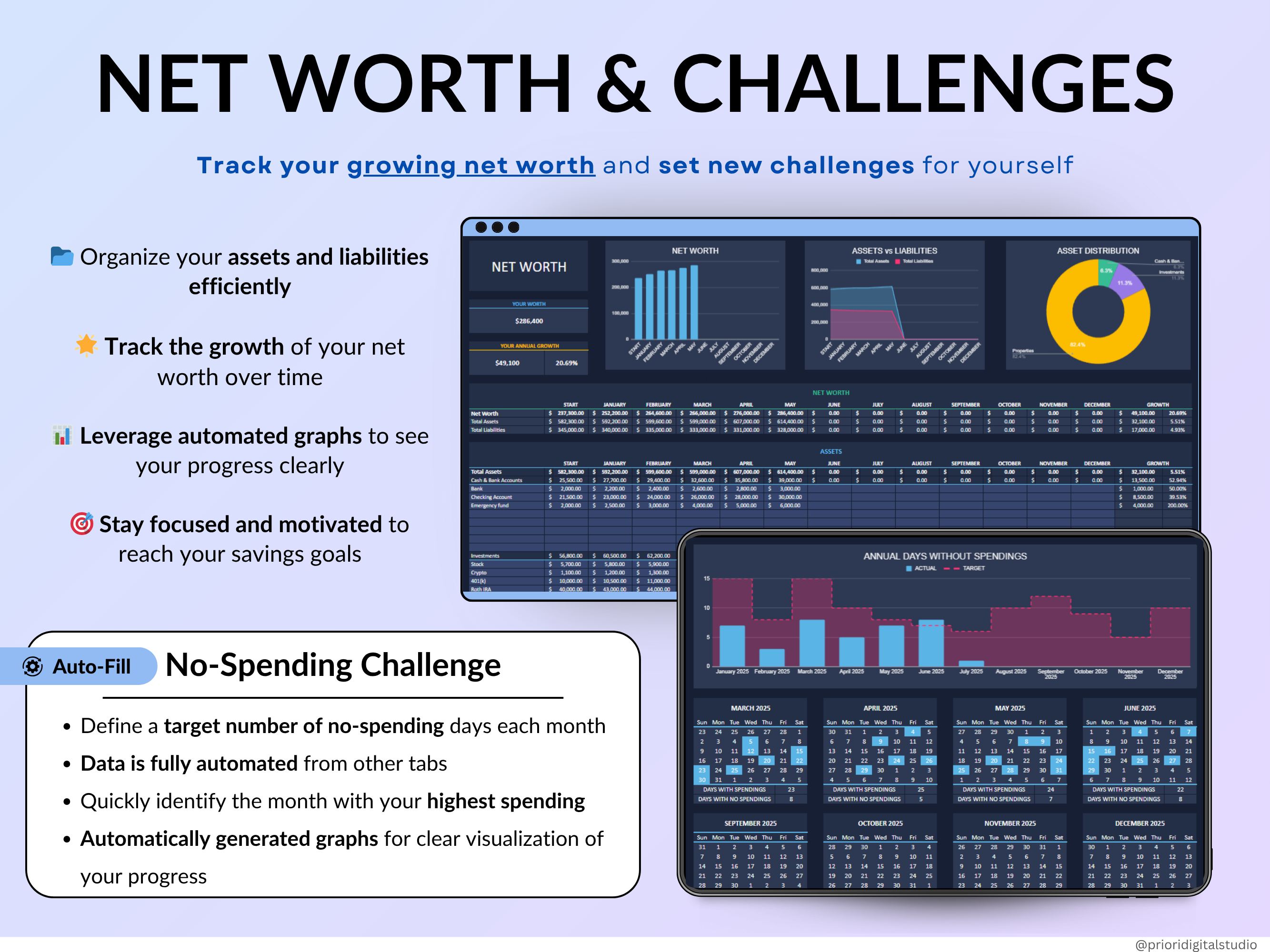 Ultimate Annual Budget Spreadsheet Monthly Budget Tracker Couple Financial Planner Bill Tracker Debt Tracker Savings Excel Google Sheets