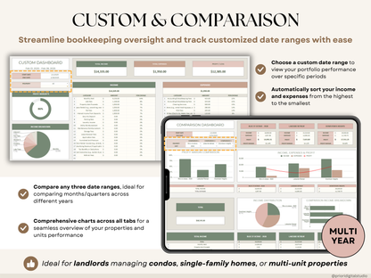 Rental Property Tracker Landlord Spreadsheet Multi Property Income and Expense Excel Google Sheets Rental Bookkeeping Rent Payment Tracker