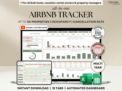 Airbnb Spreadsheet Vacation Rental Property Tracker Bookkeeping Template Google Sheets Booking Calendar Excel Short-Term Rental Management