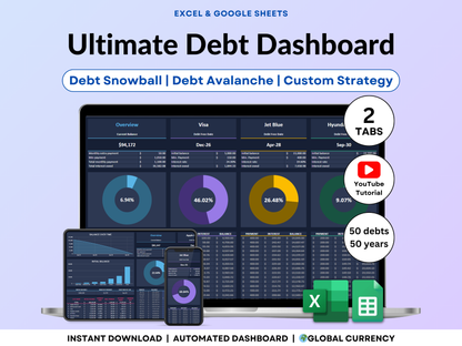 Debt Tracker Payment Debt Snowball Excel Debt Avalanche Calculator for Google Sheet Student Loan Mortgage House Payment Credit Card Payoff