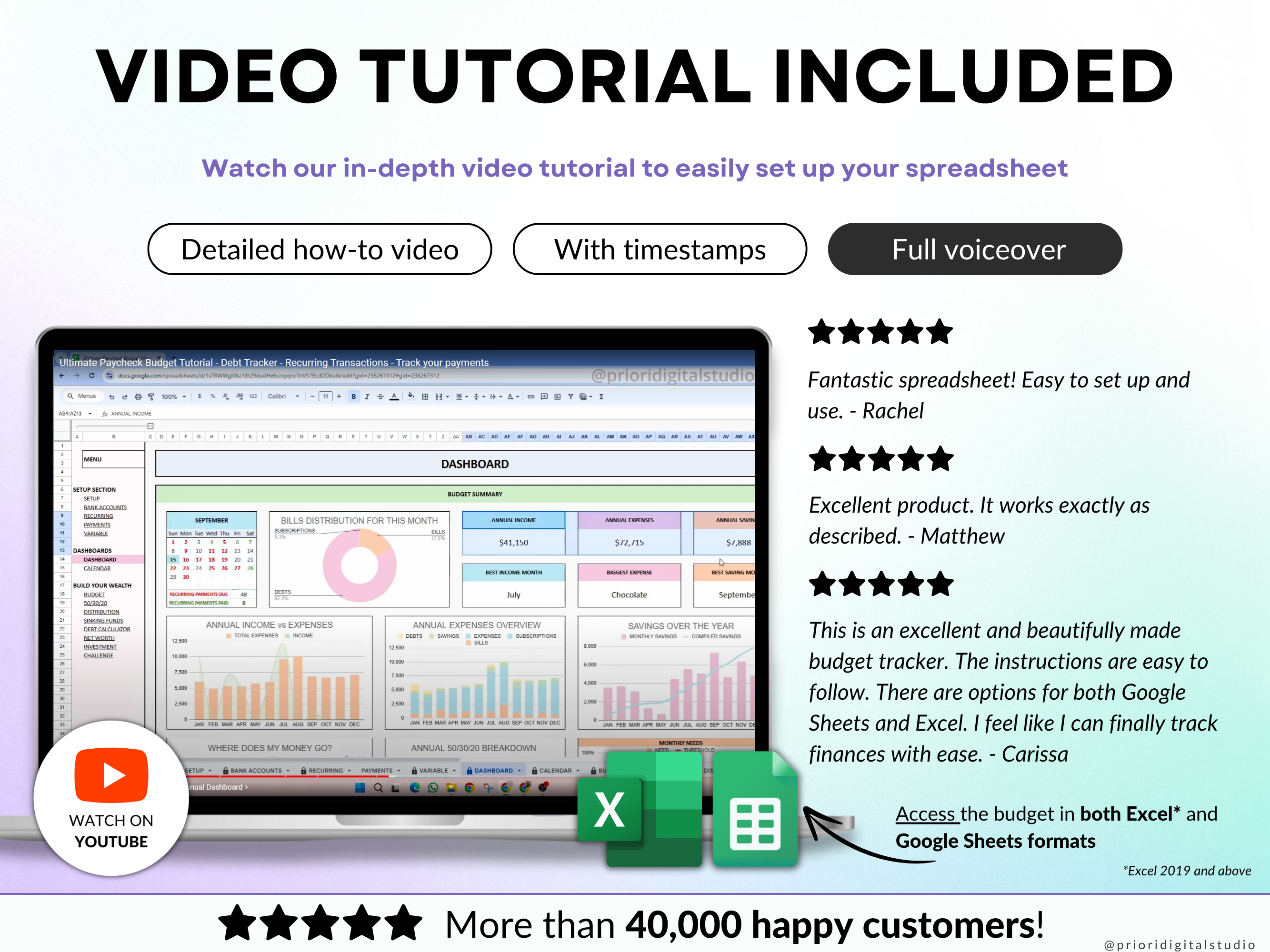 Paycheck Budget Spreadsheet Weekly Budget Monthly Budget Biweekly Bill Tracker Debt Tracker Financial Planner Google Sheets Excel Template