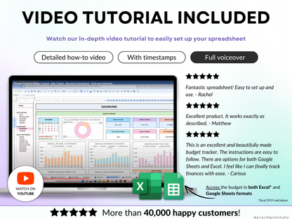 Paycheck Budget Spreadsheet Weekly Budget Monthly Budget Biweekly Bill Tracker Debt Tracker Financial Planner Google Sheets Excel Template