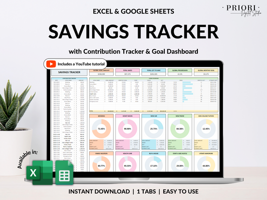 Savings Tracker Sinking Funds Tracker Google Sheets Excel Spreadsheet Savings Template Money Savings Planner Goal Tracker Personal Finance