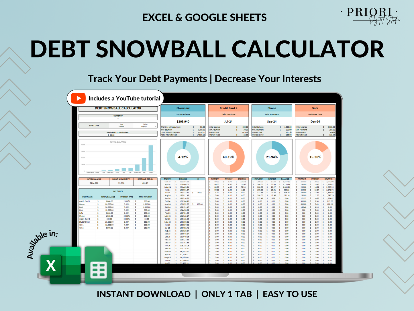 Debt Snowball Spreadsheet Google Sheet Excel Debt Payoff Tracker Debt Snowball Calculator Student Loan Payoff House Debt Payoff Credit Cards Blue