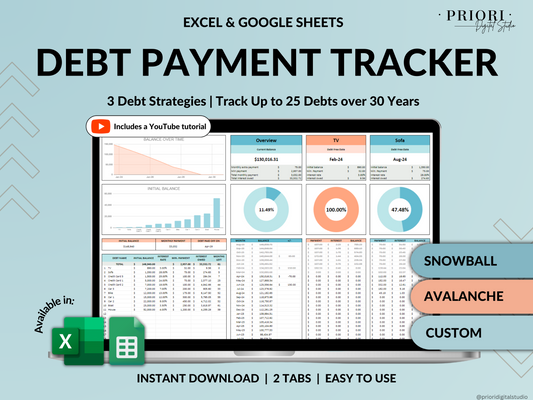 Debt Tracker Payment Debt Snowball Excel Debt Avalanche Calculator for Google Sheet Student Loan Mortgage House Payment Credit Card Payoff