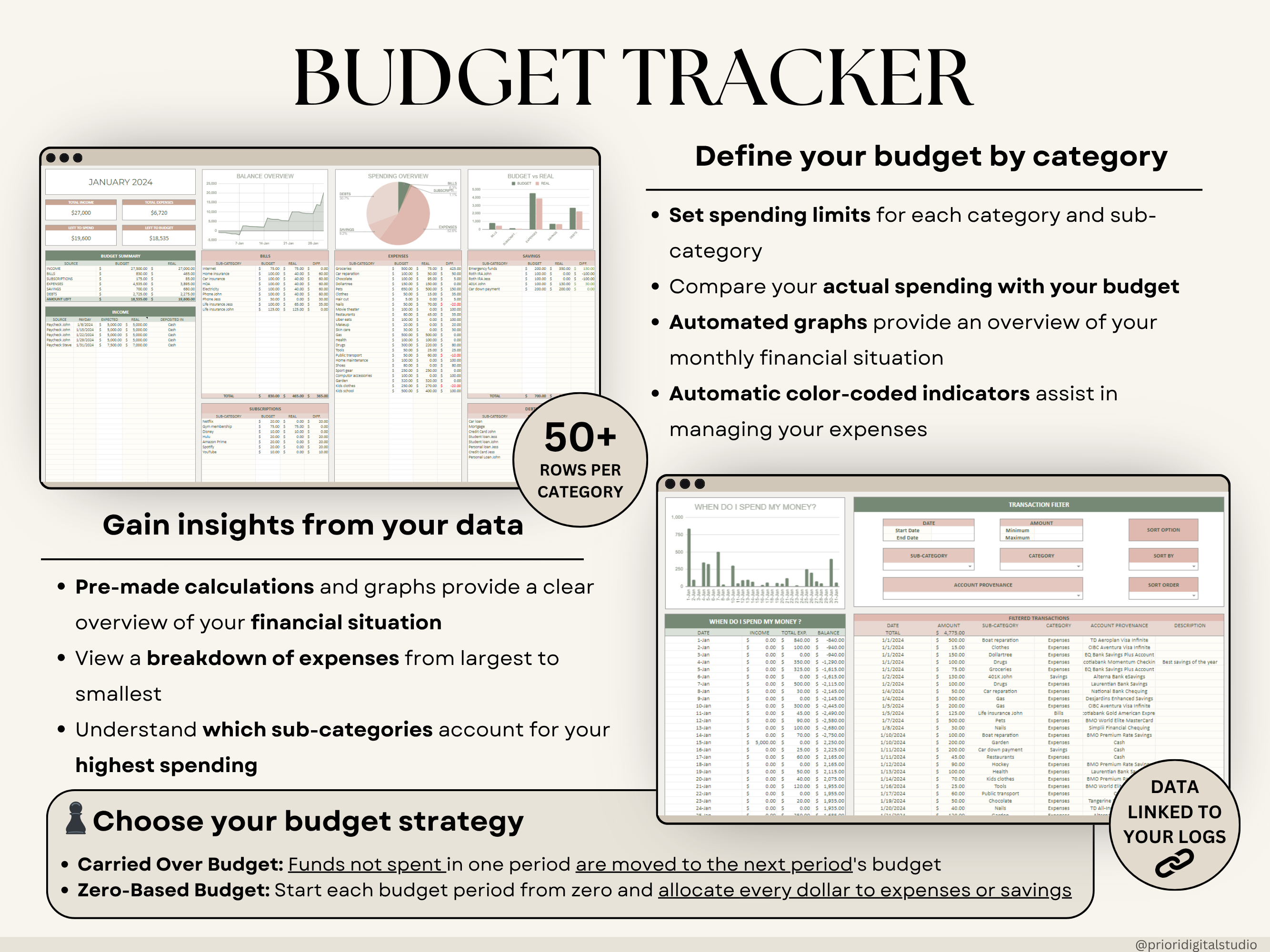 Ultimate Annual Budget Spreadsheet Monthly Budget Tracker Couple Financial Planner Bill Tracker Debt Tracker Savings Excel Google Sheets
