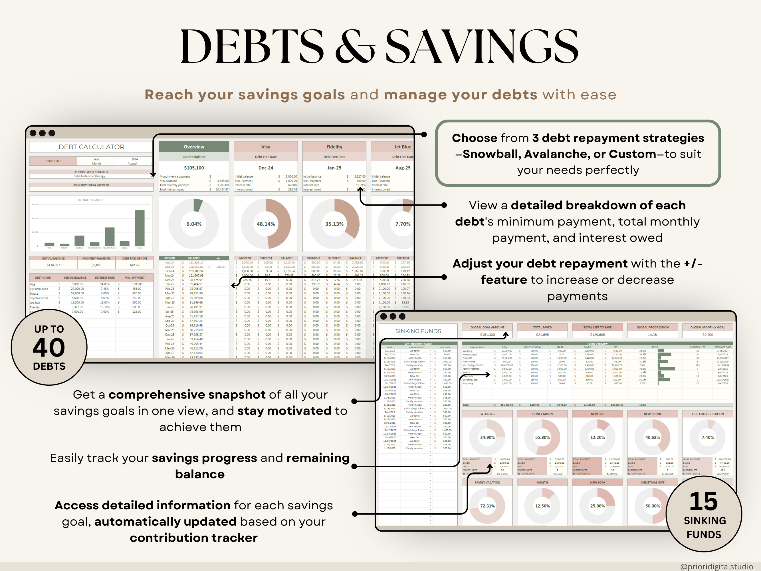 Ultimate Annual Budget Spreadsheet Monthly Budget Tracker Couple Financial Planner Bill Tracker Debt Tracker Savings Excel Google Sheets
