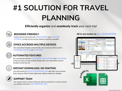 Travel Planner Google Sheet Excel Template Holiday Organizer Family Travel Budget Spreadsheet Travel Itinerary Vacation Planner Packing List