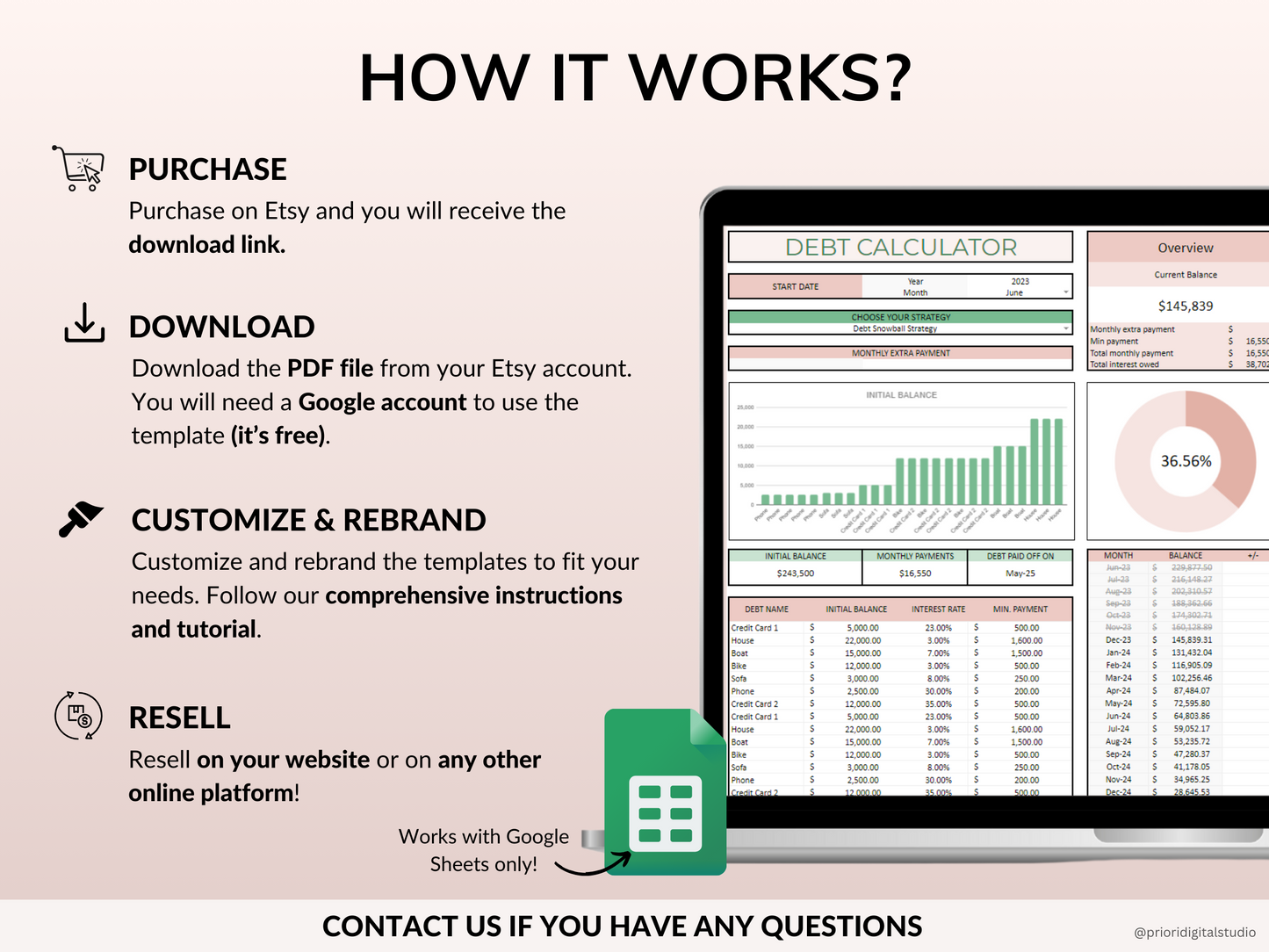 PLR Budget Spreadsheet Bundle Commercial Use PLR Google Sheets Private Label Rights PLR Template Budget Spreadsheet Debt Tracker Bill Calendar