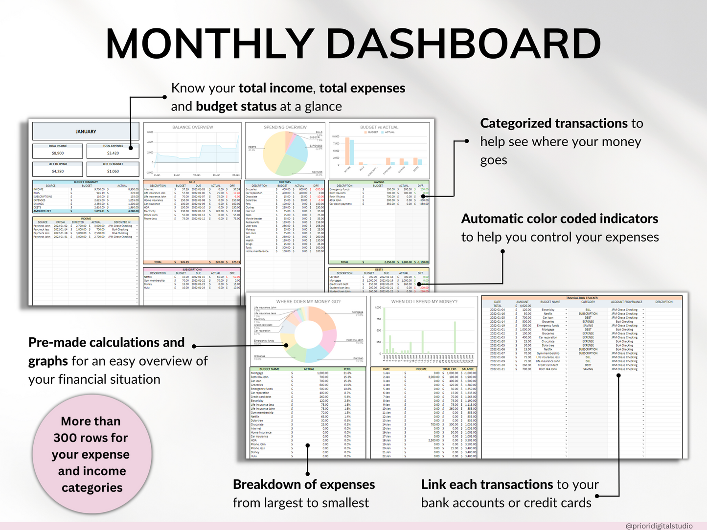 Family Annual Budget Monthly Budget Biweekly Tracker Excel Spreadsheet Google Sheets Couple Financial Planner Bill Calendar Debt Tracker