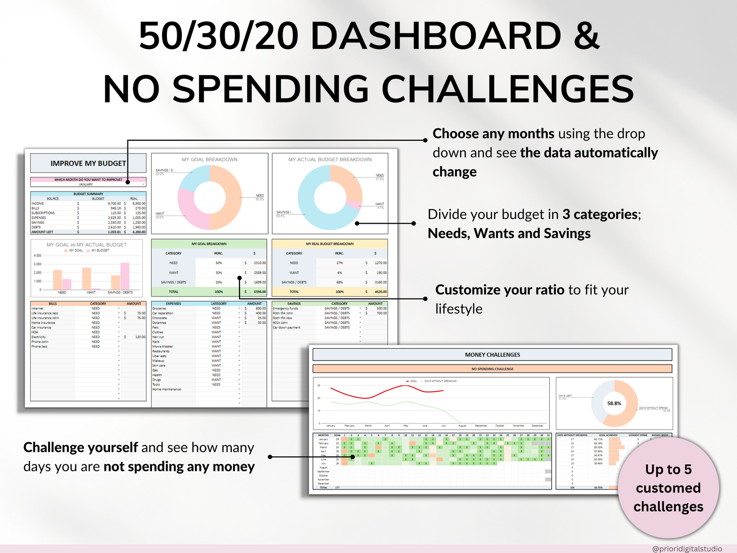 Family Annual Budget Monthly Budget Biweekly Tracker Excel Spreadsheet Google Sheets Couple Financial Planner Bill Calendar Debt Tracker