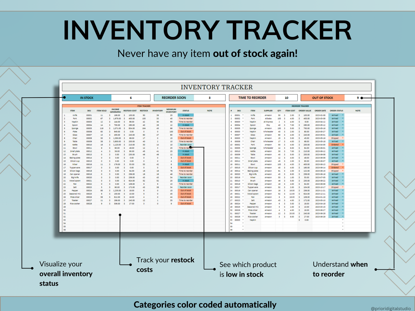 Small Business Tracker Google Sheets Excel Bookkeeping Spreadsheet Accounting Template Inventory Tracker Order Customer Tracker Sales Taxes