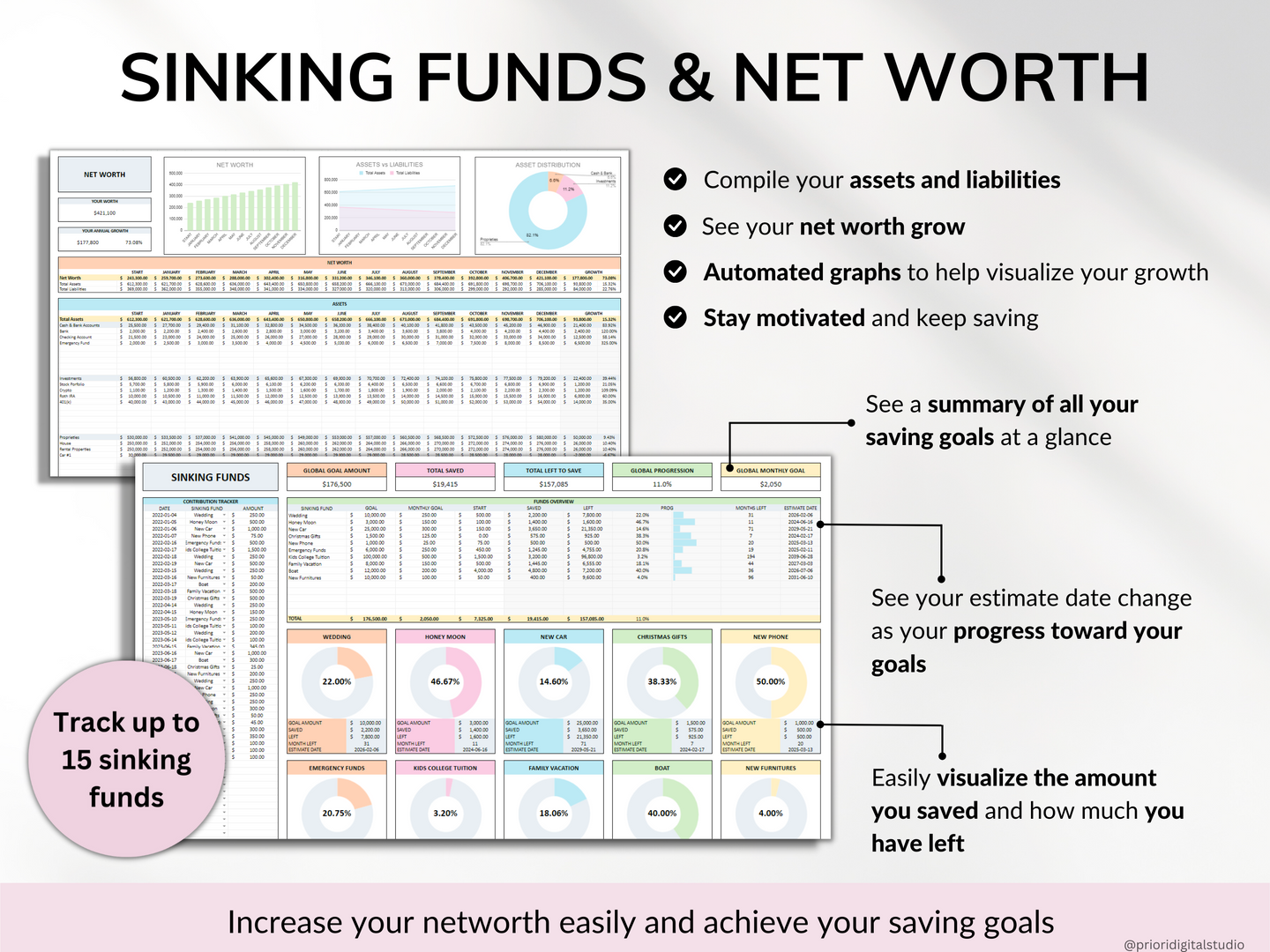 Family Annual Budget Monthly Budget Biweekly Tracker Excel Spreadsheet Google Sheets Couple Financial Planner Bill Calendar Debt Tracker