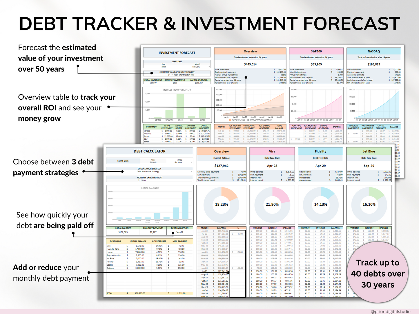 Family Annual Budget Monthly Budget Biweekly Tracker Excel Spreadsheet Google Sheets Couple Financial Planner Bill Calendar Debt Tracker