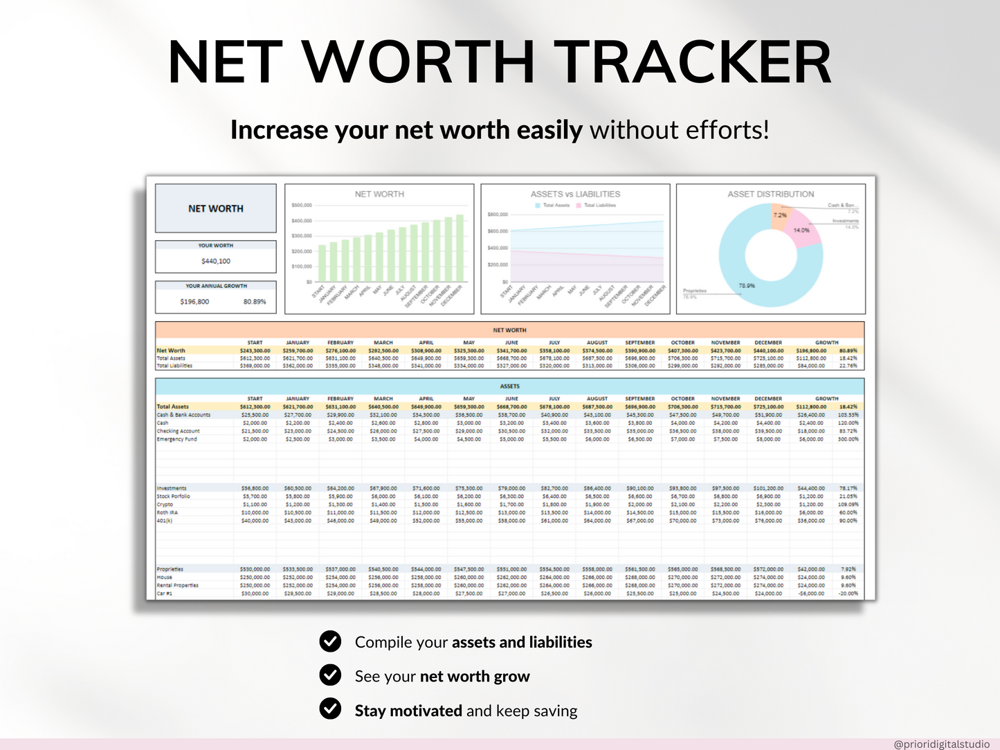 Net Worth Tracker Spreadsheet Template Google Sheets Excel Annual Net Worth Dashboard Personal Finance Assets Liabilities Template Planner