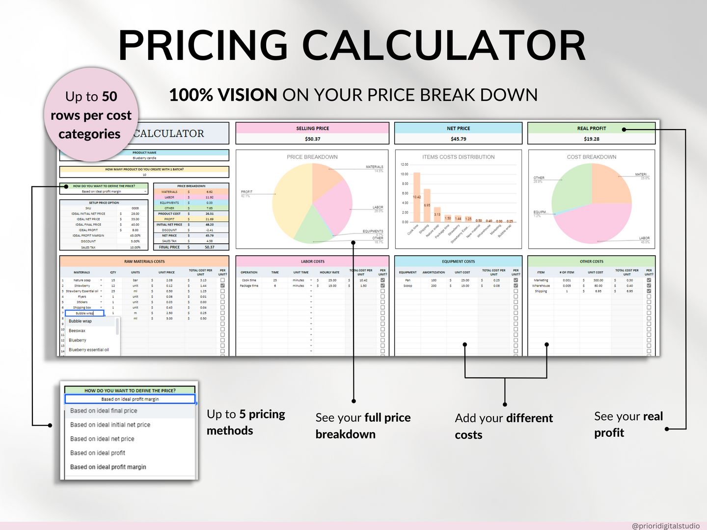 Pricing Calculator for Small Business Google Sheets Excel Business Tracker Handmade Products Pricing Template Profit Margin Pricing Guide