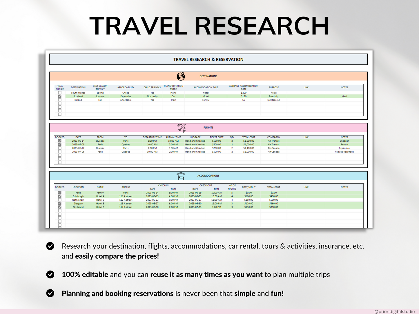 Travel Planner Google Sheet Excel Template Holiday Organizer Family Travel Budget Spreadsheet Travel Itinerary Vacation Planner Packing List