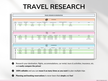 Travel Planner Google Sheet Excel Template Holiday Organizer Family Travel Budget Spreadsheet Travel Itinerary Vacation Planner Packing List