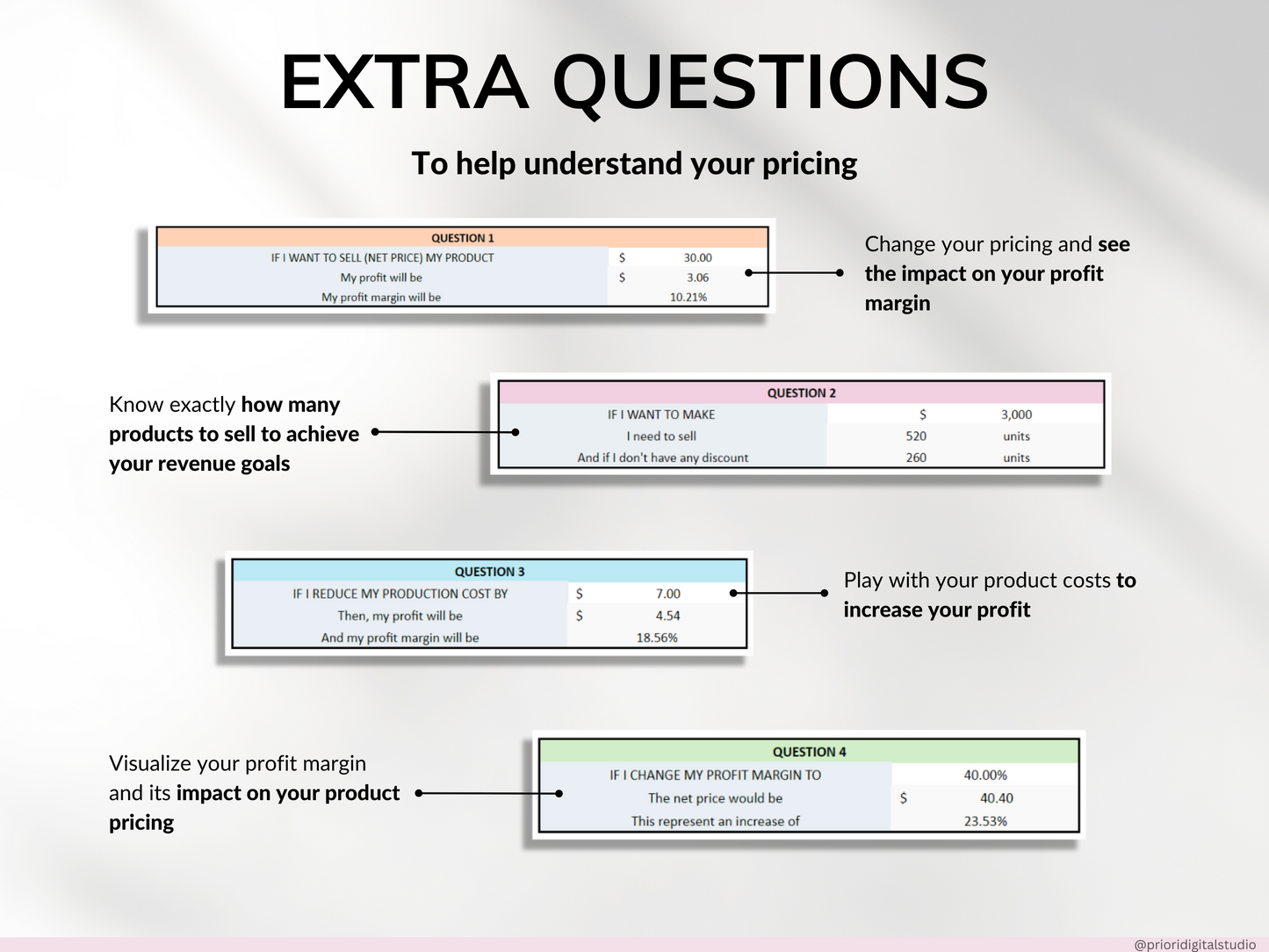 Pricing Calculator for Small Business Google Sheets Excel Business Tracker Handmade Products Pricing Template Profit Margin Pricing Guide