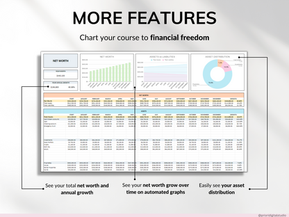 Net Worth Tracker Spreadsheet Template Google Sheets Excel Annual Net Worth Dashboard Personal Finance Assets Liabilities Template Planner
