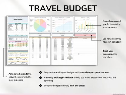 Travel Planner Google Sheet Excel Template Holiday Organizer Family Travel Budget Spreadsheet Travel Itinerary Vacation Planner Packing List