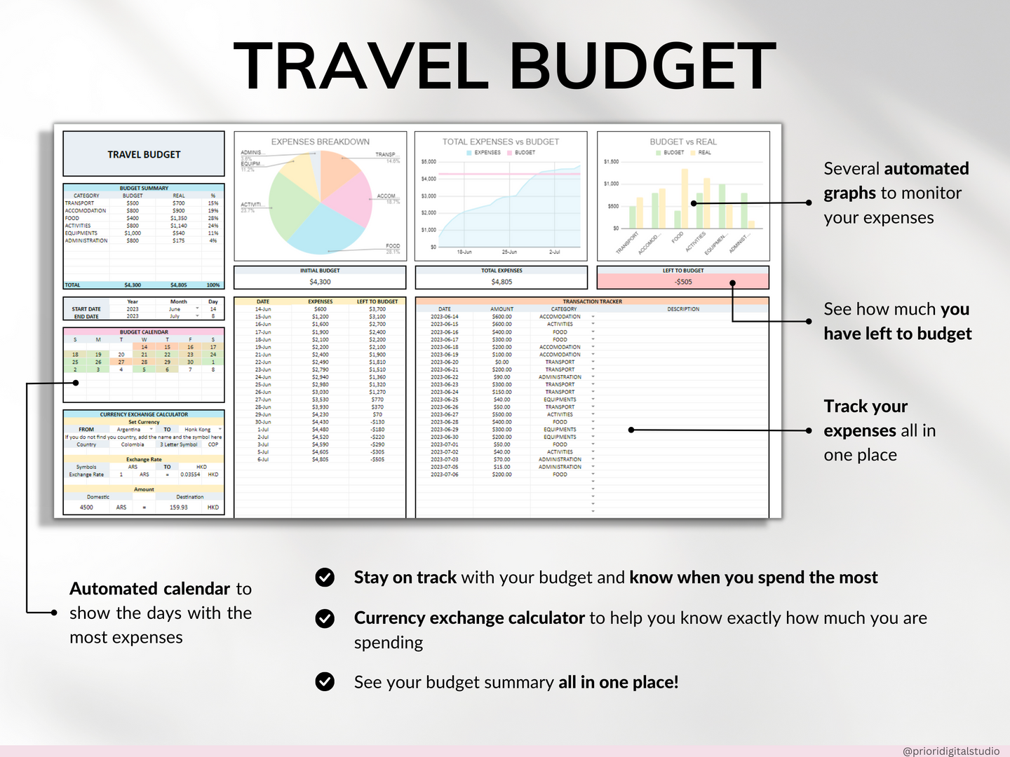 Travel Planner Google Sheet Excel Template Holiday Organizer Family Travel Budget Spreadsheet Travel Itinerary Vacation Planner Packing List