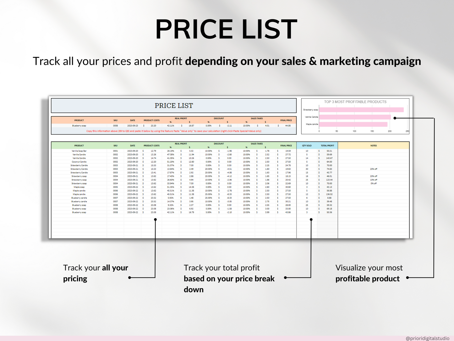 Pricing Calculator for Small Business Google Sheets Excel Business Tracker Handmade Products Pricing Template Profit Margin Pricing Guide