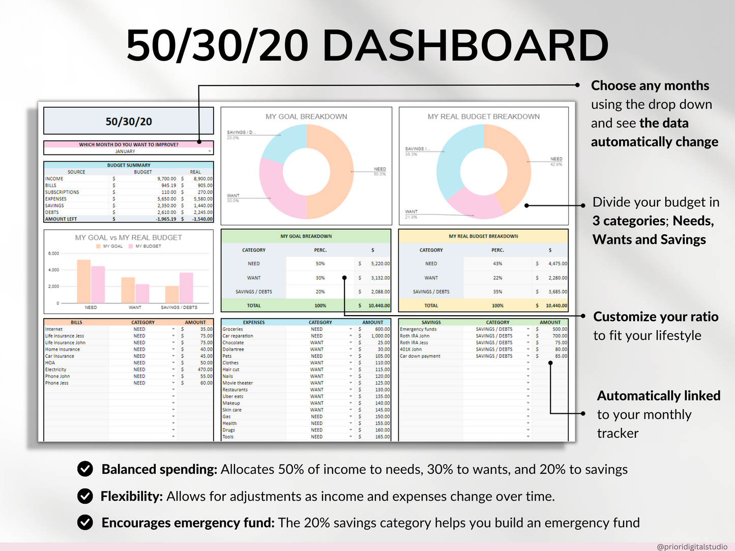 Monthly Budget 50/30/20 Annual Budget Planner Google Sheets Excel Paycheck Budget Biweekly Financial Planner Bill Calendar Debt Tracker