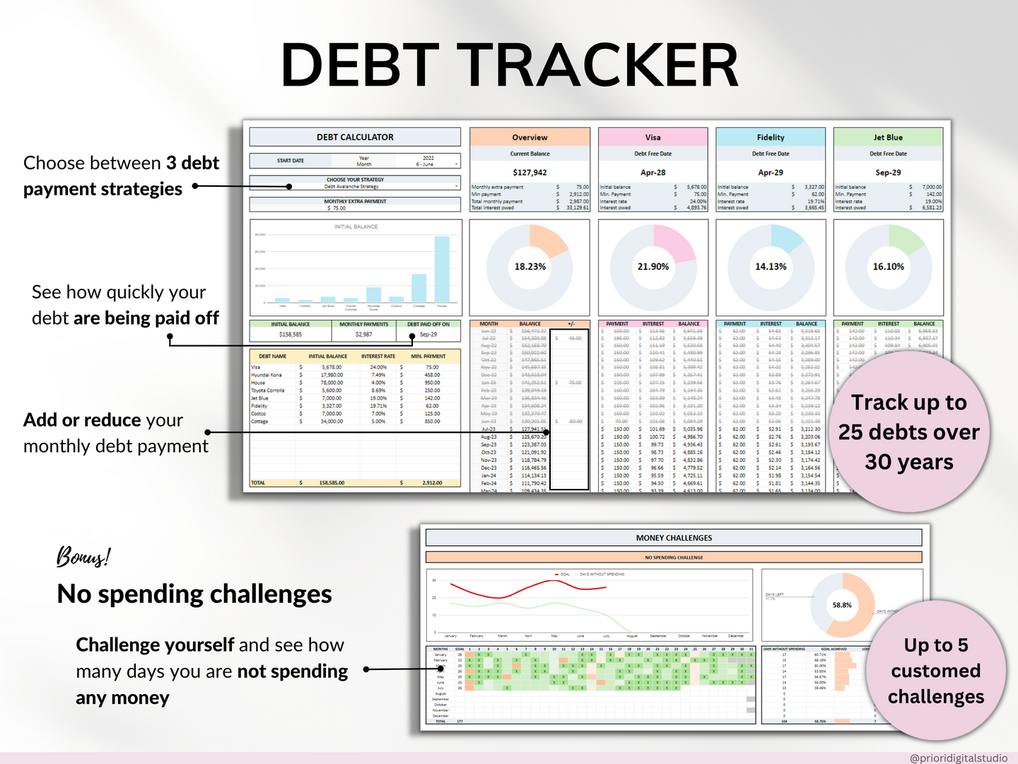 Monthly Budget 50/30/20 Annual Budget Planner Google Sheets Excel Paycheck Budget Biweekly Financial Planner Bill Calendar Debt Tracker