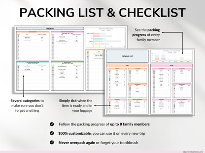 Travel Planner Google Sheet Excel Template Holiday Organizer Family Travel Budget Spreadsheet Travel Itinerary Vacation Planner Packing List