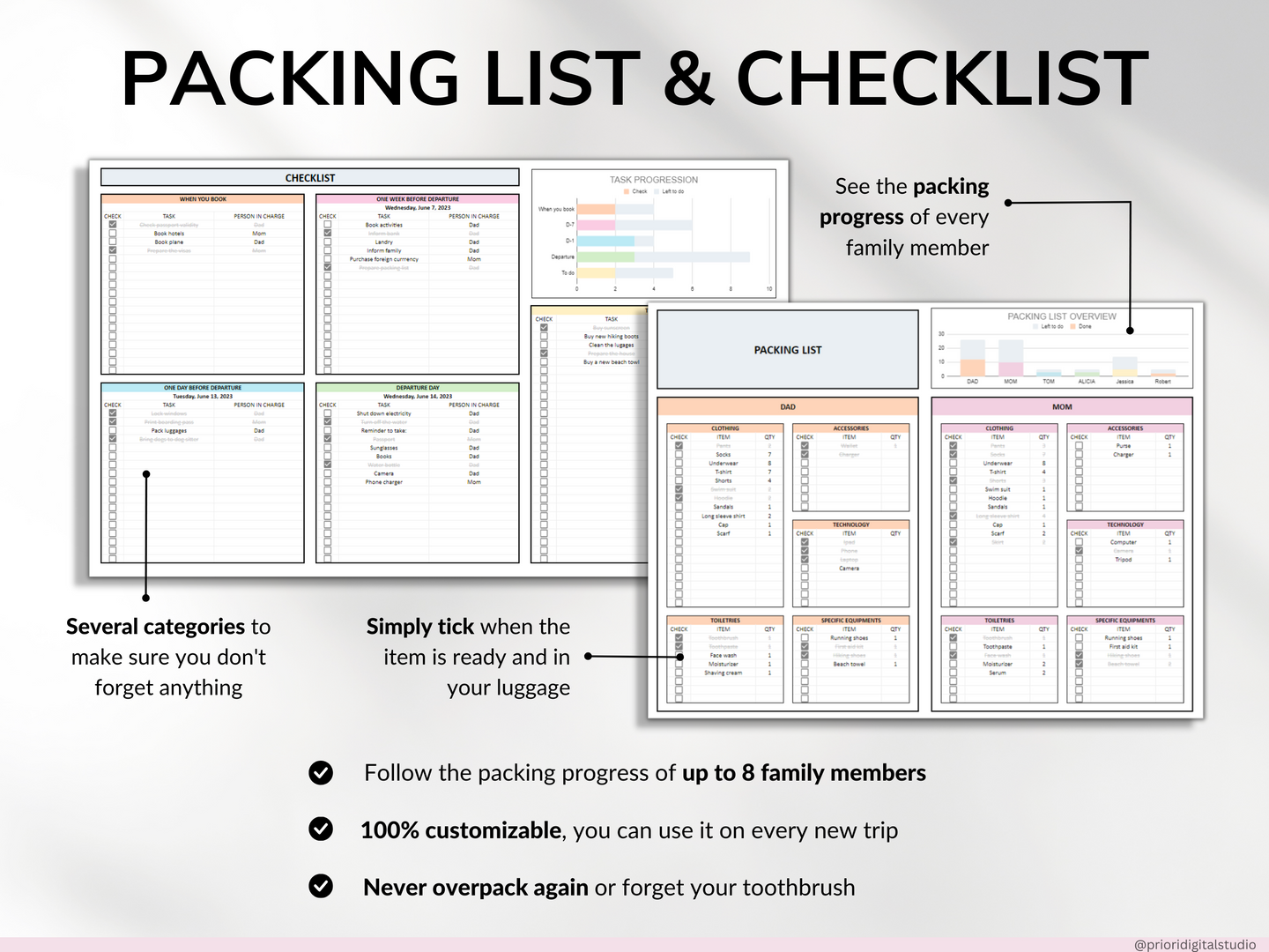 Travel Planner Google Sheet Excel Template Holiday Organizer Family Travel Budget Spreadsheet Travel Itinerary Vacation Planner Packing List