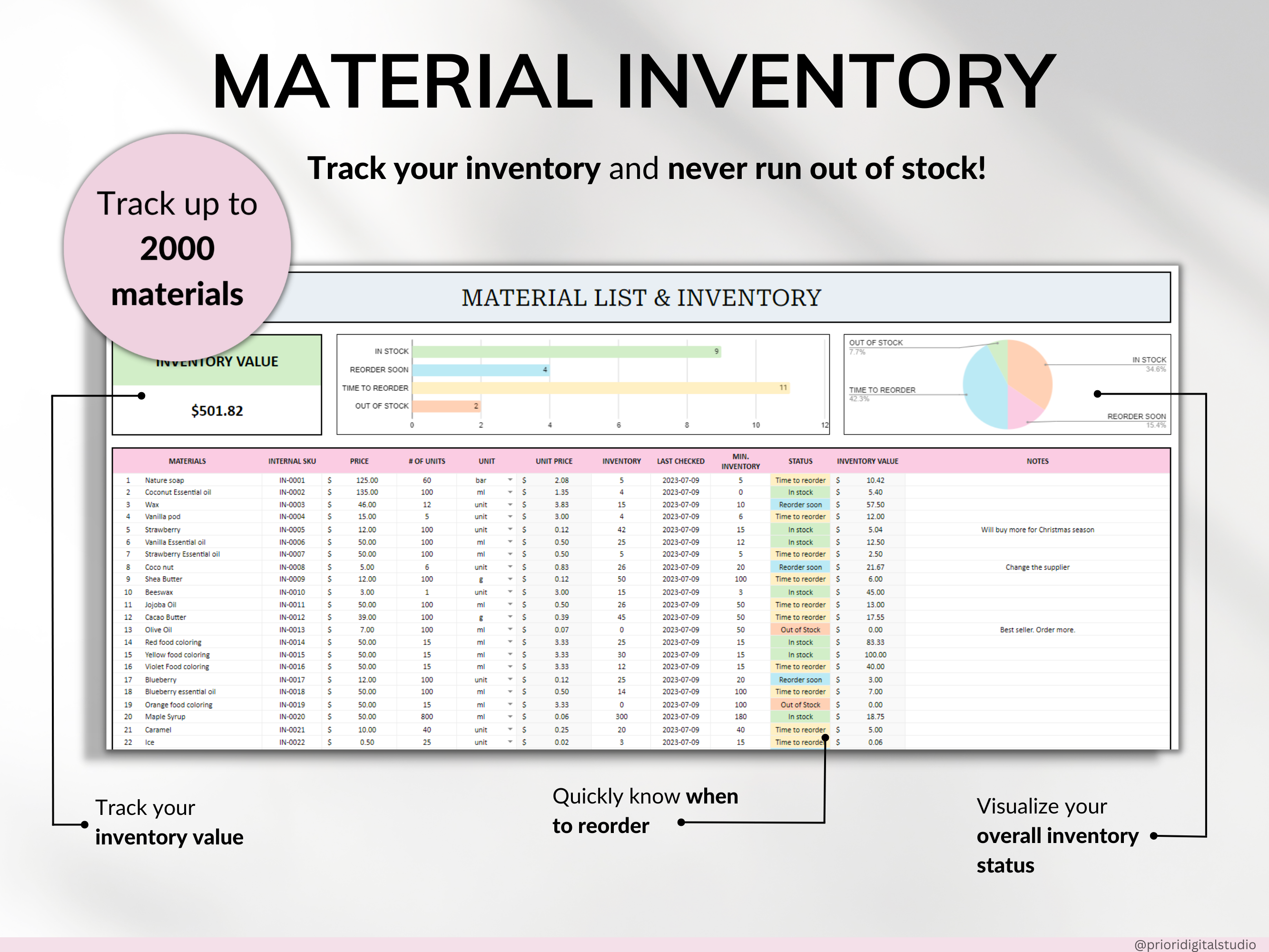 Pricing Calculator for Small Business Google Sheets Excel Business Tracker Handmade Products Pricing Template Profit Margin Pricing Guide#color_multicolor